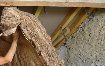 Skirza pitched roof insulation costs